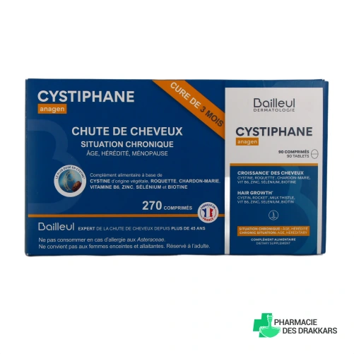 Cystiphane Anagen chute de cheveux chronique - Vue 360°