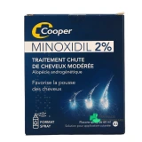 Minoxidil 2% 3x60 ml - Vue 360°