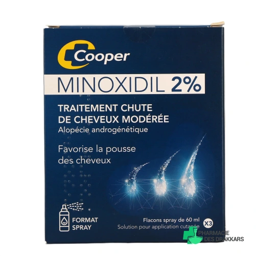 Minoxidil 2% 3x60 ml - Vue 360°