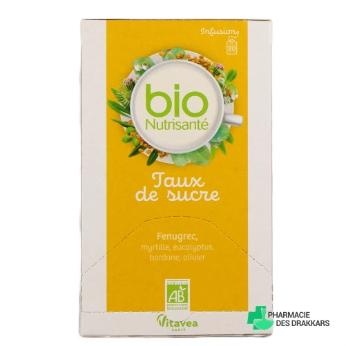Nutrisanté Infusion Taux de Sucre - Vue 360°