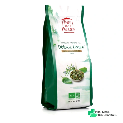 Thés de la Pagode Infusion Détox du Levant