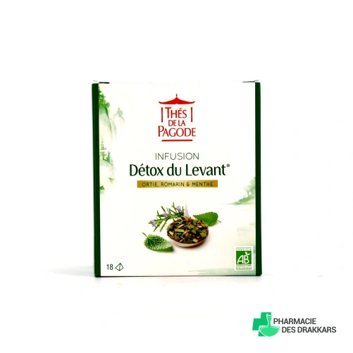 Thés de la Pagode Infusion Détox du Levant