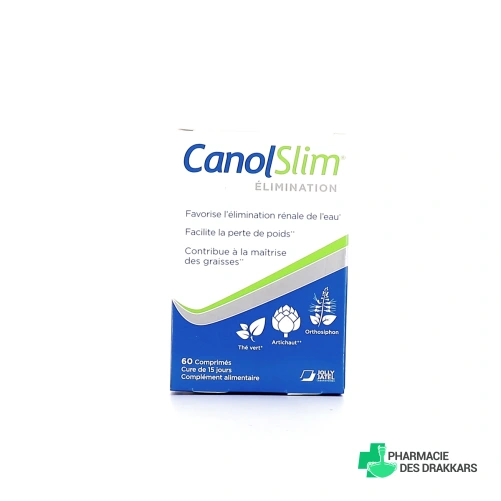 Canol Slim