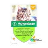 Advantage Pipettes Chat et Lapin - Vue 360°