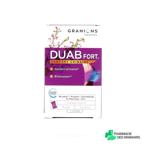 Duab Fort
