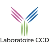 CCD